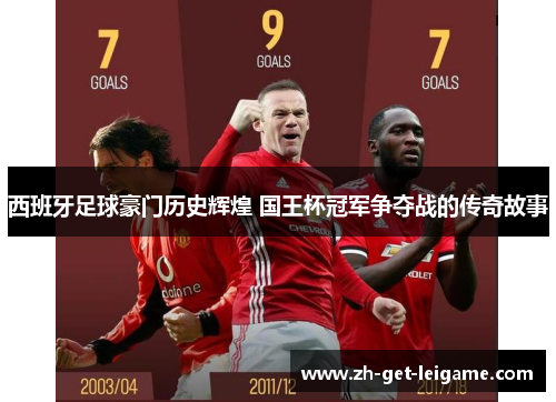 西班牙足球豪门历史辉煌 国王杯冠军争夺战的传奇故事