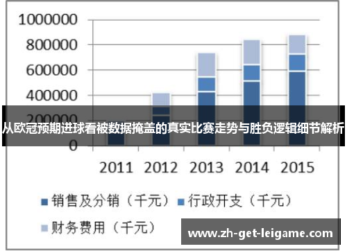 从欧冠预期进球看被数据掩盖的真实比赛走势与胜负逻辑细节解析 从欧冠预期进球看被数据掩盖的真实比赛走势与胜负逻辑细节解析