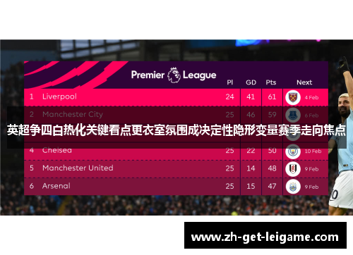 英超争四白热化关键看点更衣室氛围成决定性隐形变量赛季走向焦点 英超争四白热化关键看点更衣室氛围成决定性隐形变量赛季走向焦点