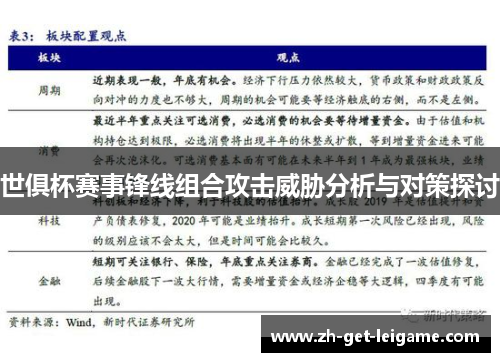 世俱杯赛事锋线组合攻击威胁分析与对策探讨 世俱杯赛事锋线组合攻击威胁分析与对策探讨