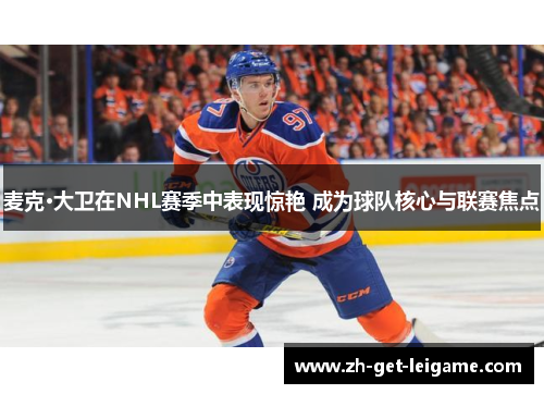 麦克·大卫在NHL赛季中表现惊艳 成为球队核心与联赛焦点 麦克·大卫在NHL赛季中表现惊艳 成为球队核心与联赛焦点