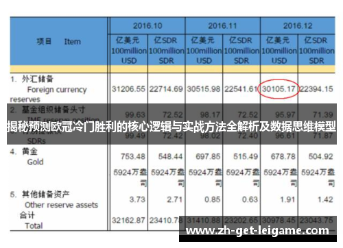 揭秘预测欧冠冷门胜利的核心逻辑与实战方法全解析及数据思维模型