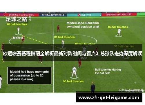 欧冠联赛赛程指南全解析最新对阵时间与看点汇总球队走势深度解读 欧冠联赛赛程指南全解析最新对阵时间与看点汇总球队走势深度解读