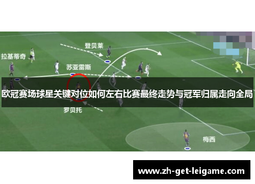 欧冠赛场球星关键对位如何左右比赛最终走势与冠军归属走向全局 欧冠赛场球星关键对位如何左右比赛最终走势与冠军归属走向全局