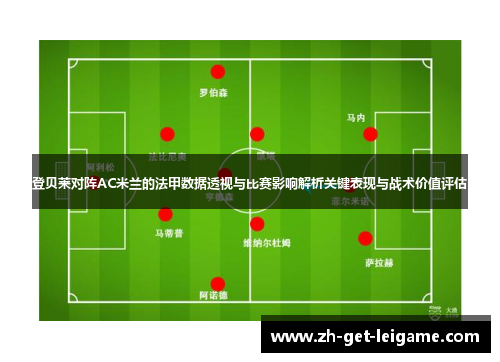 登贝莱对阵AC米兰的法甲数据透视与比赛影响解析关键表现与战术价值评估 登贝莱对阵AC米兰的法甲数据透视与比赛影响解析关键表现与战术价值评估